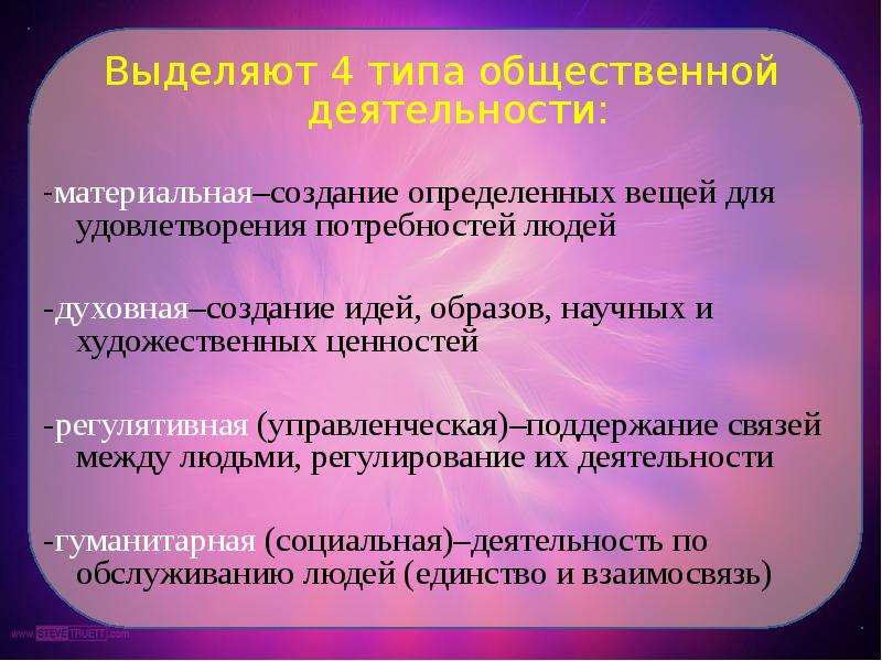 Общественная деятельность. Виды общественной деятельности. Общественная деятельность примеры. Виды деятельности общественная деятельность.