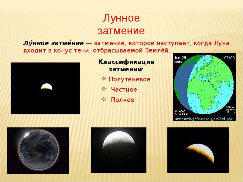 Система Земля-Луна - презентация по Астрономии _, слайд №12