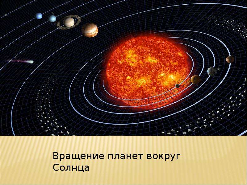 Система Земля-Луна - презентация по Астрономии _, слайд №25