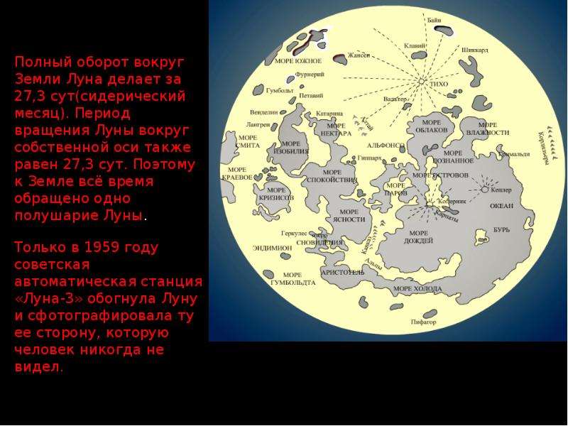Система Земля-Луна - презентация по Астрономии _, слайд №6
