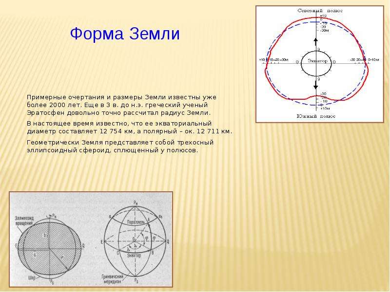 Система Земля-Луна - презентация по Астрономии _, слайд №7