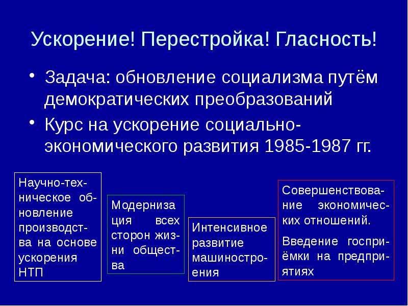 Перестройка реформы презентация