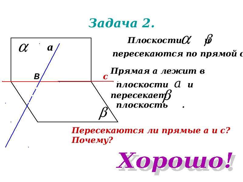 Задачи на аксиомы стереометрии на готовых чертежах