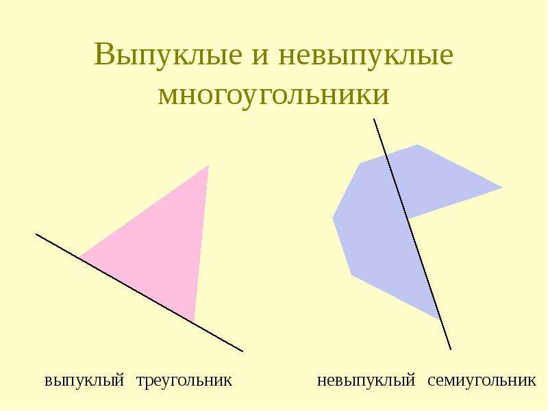 Рисунок из многоугольников 5 класс математика