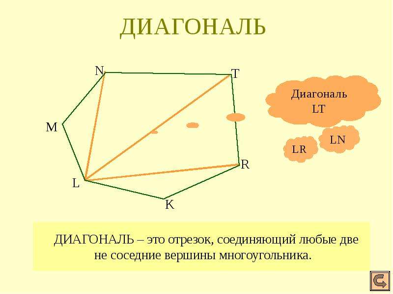 Картинка многоугольник для детей на прозрачном фоне