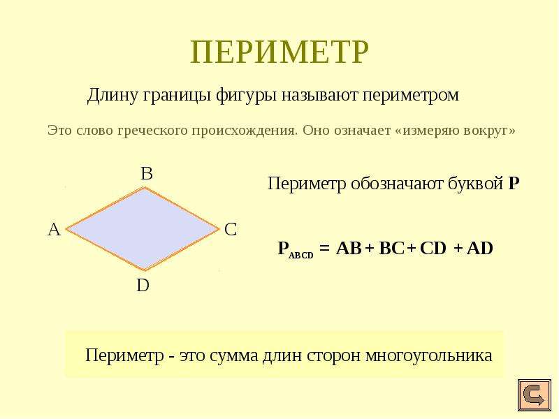 Рисунок из многоугольников 5 класс математика