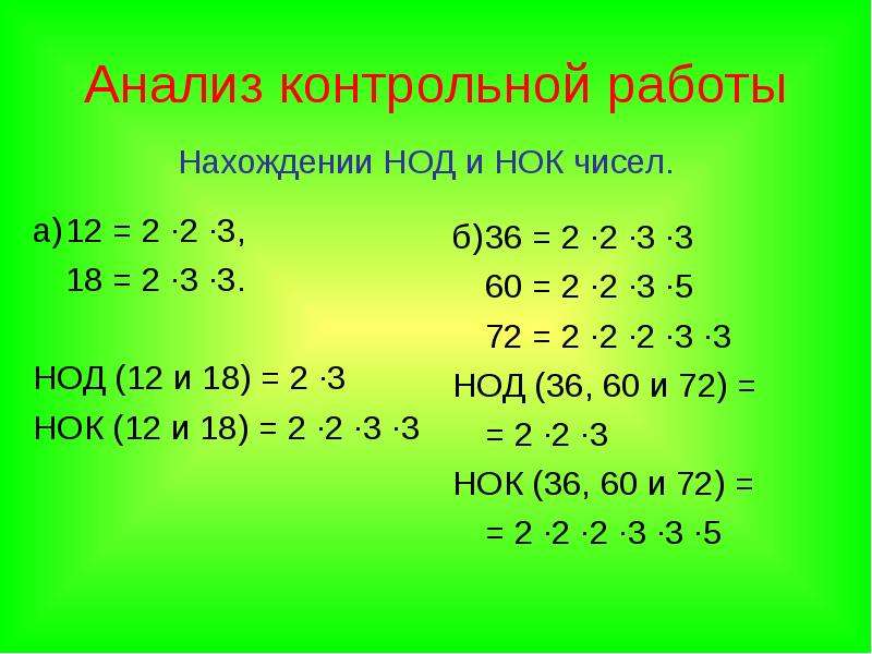 Найдите 12 числа. НОД И НОК 12 И 18. Наибольший общий делитель чисел 12 и 18. Наименьшее общее кратное чисел 12 и 18. Наибольший общий делитель числа 12.