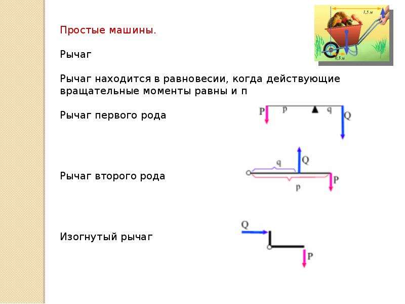 Статика физика презентация