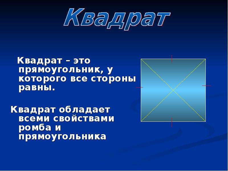 Что такое квадрат. Квадрат. Крадват. Квадрат это прямоугольник. Квад.