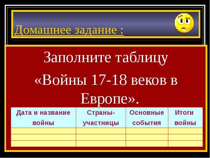 Международные отношения в 16 18 веках 7 класс презентация и конспект урока