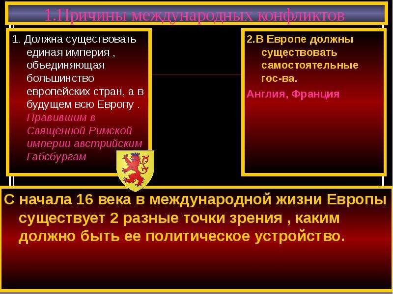 Международные отношения в 16 17 вв презентация 7 класс