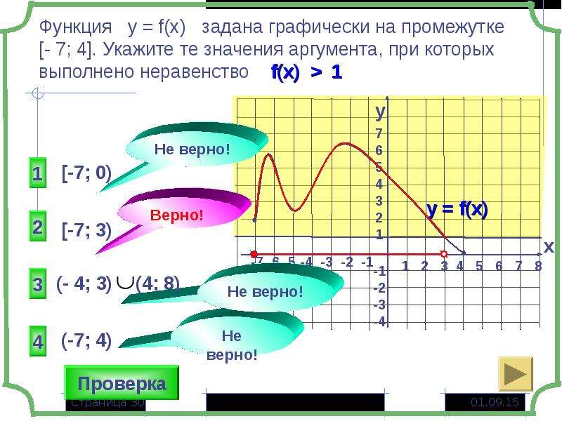 Проведите по общей схеме исследование функций заданных графиком