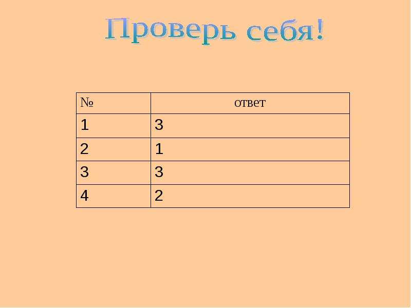 Первые уроки повторения 11 класс