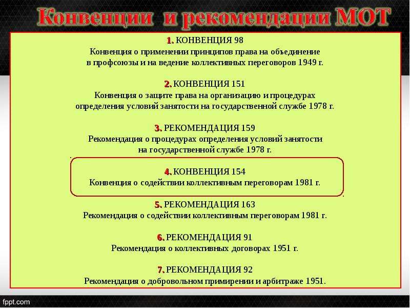 Презентация коллективные переговоры