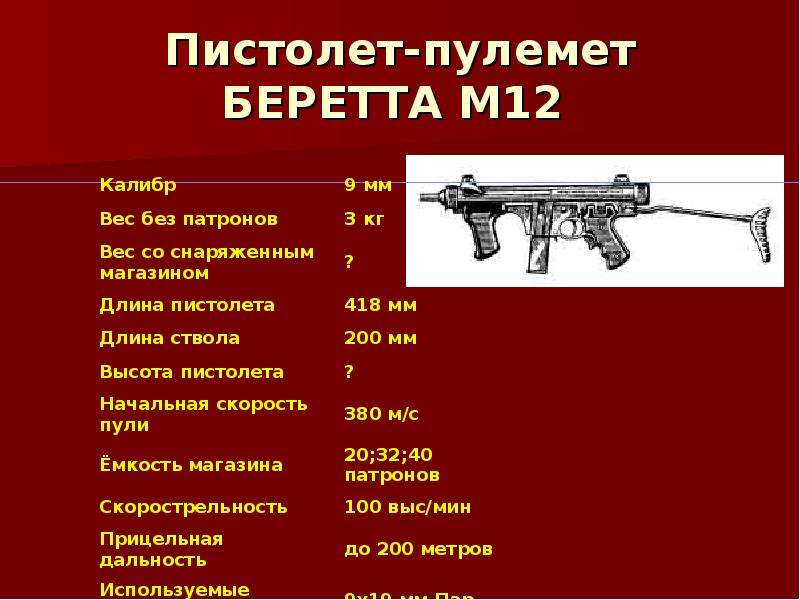 Масса пистолета в 100. Пистолет-пулемёт Беретта м12 чертежи. Беретта м 418 чертеж. Вес пистолета Беретта со снаряженным магазином. Берет пистолет пулемет.