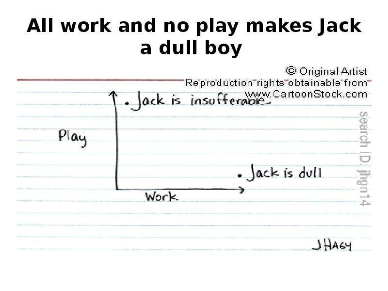 Makes jack. All work and no Play makes Jack a dull boy. Картинка all work and no Play makes Jack a dull boy. All work and no Play makes Jack a dull boy сочинение. Work and Play текст.