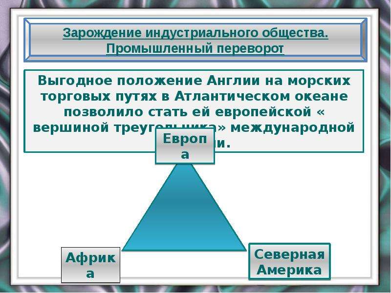 Что такое аграрная революция в истории. Аграрная революция в Англии. Аграрная революция и промышленный переворот в Англии. Аграрная революция и капитализм. Условия промышленного переворота в Англии.