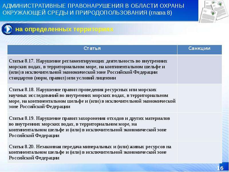 Презентация административные правонарушения и административная ответственность 11 класс