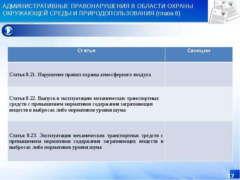 Презентация административные правонарушения и административная ответственность 11 класс