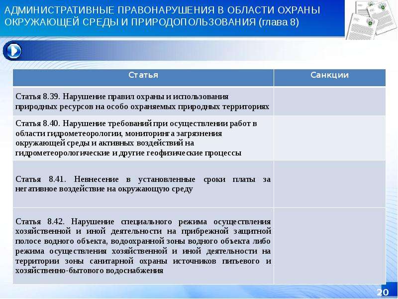 Административная ответственность государственных. Административная ответственность примеры статьи. Правонарушения в области охраны окружающей среды. Административные правонарушения в области окружающей среды. Ответственность в области охраны окружающей среды.