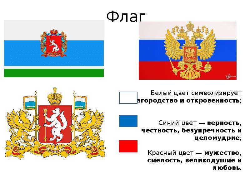 Герб свердловской области фото с описанием для детей