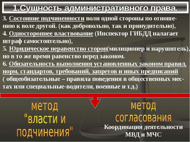 Подчинение согласно рангу 8. Виды подчинения в административном праве. Метод власти подчинения в административном праве. Административное право презентация. Субординация в административном праве.