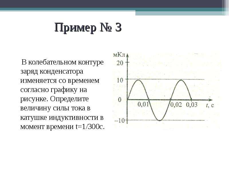 Сила тока в идеальном колебательном контуре меняется со временем так как показано на рисунке