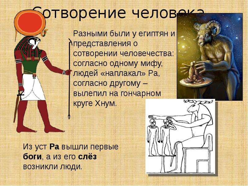 история религии древнего египта