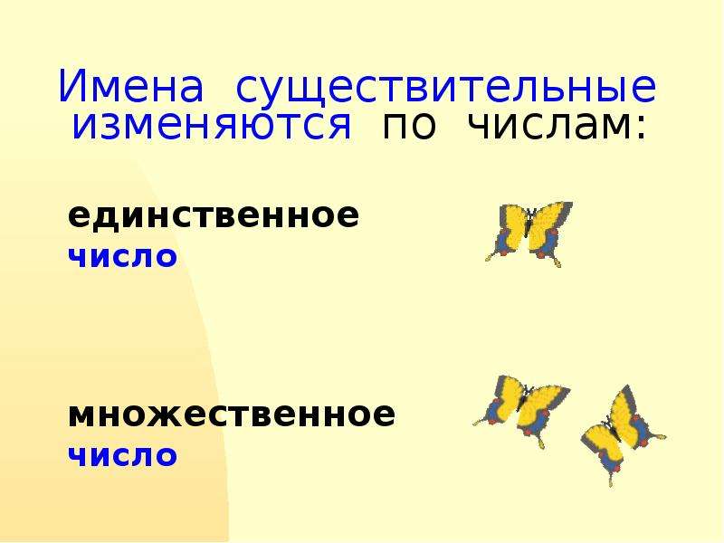 Изменить существительное. Существительные изменяются по. Имена существительных изменяется по. Имена существительные изменяются по числам. Как изменяется имя существительное.