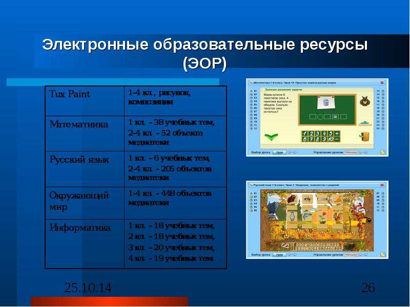 Электронные образовательные ресурсы математика. Электронные образовательные ресурсы. ЭОР. Медиатека окружающий мир.