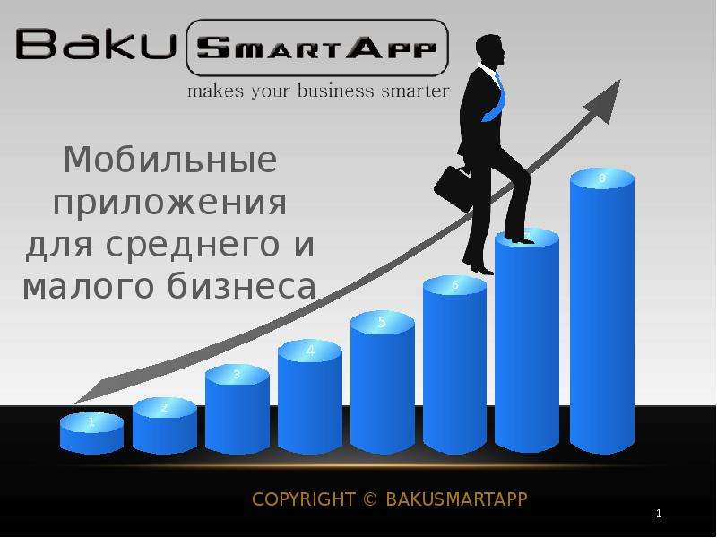 Мобильный маркетинг презентация