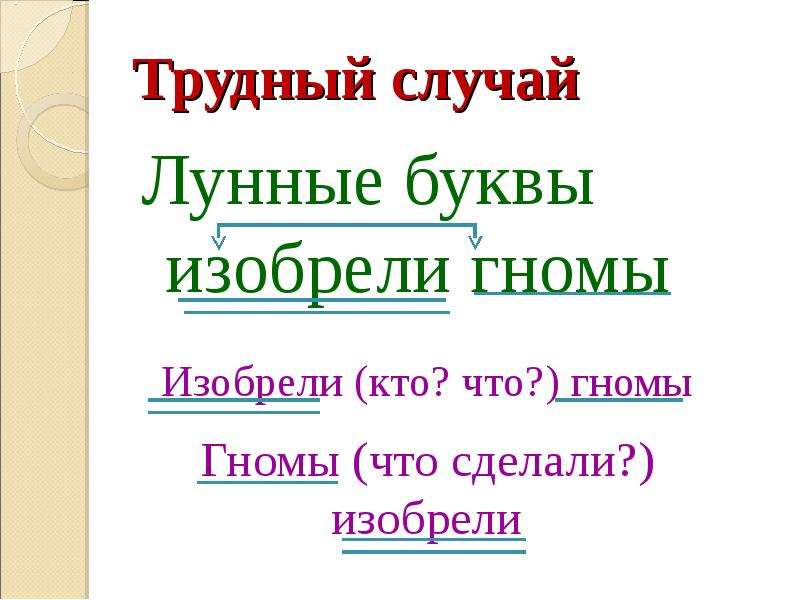 Повторение изученного в 10 классе русский язык презентация