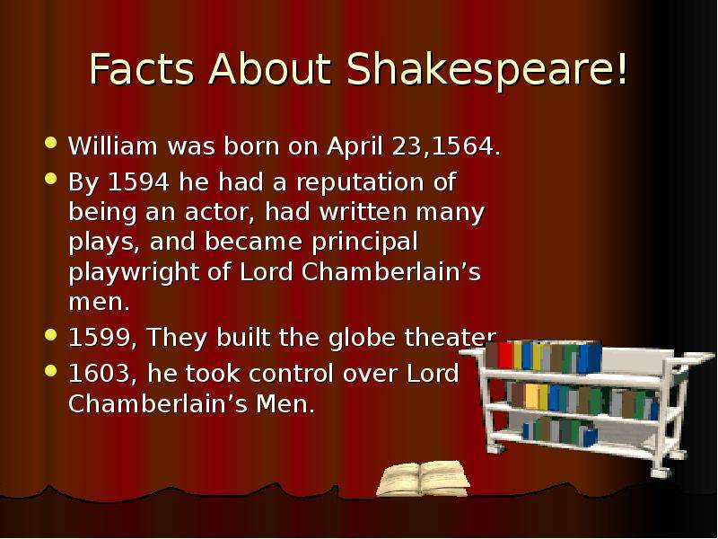 He had writes. William Shakespeare (1564-1616). 23 April Shakespeare 1564. On April 23 1564 William Shakespeare was born. Some interesting facts about Shakespeare.