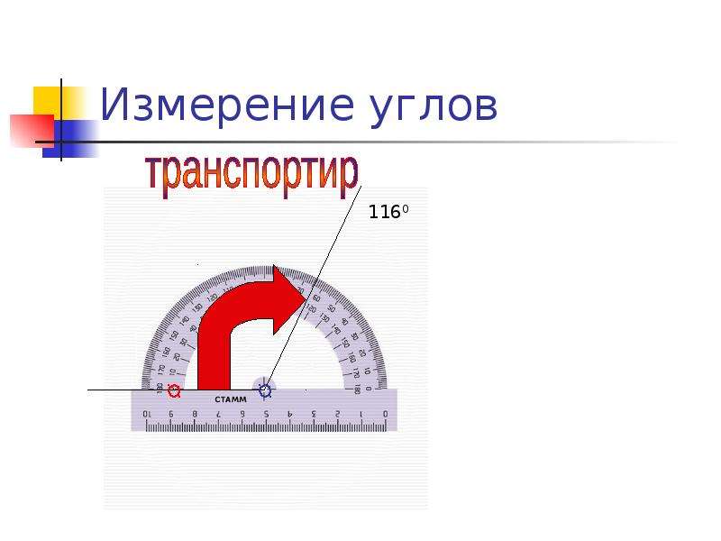 Инструменты для измерения углов проект