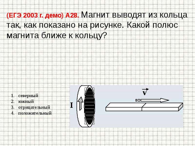 Магнит вводят в кольцо в результате чего появляется ток направление которого показано на рисунке