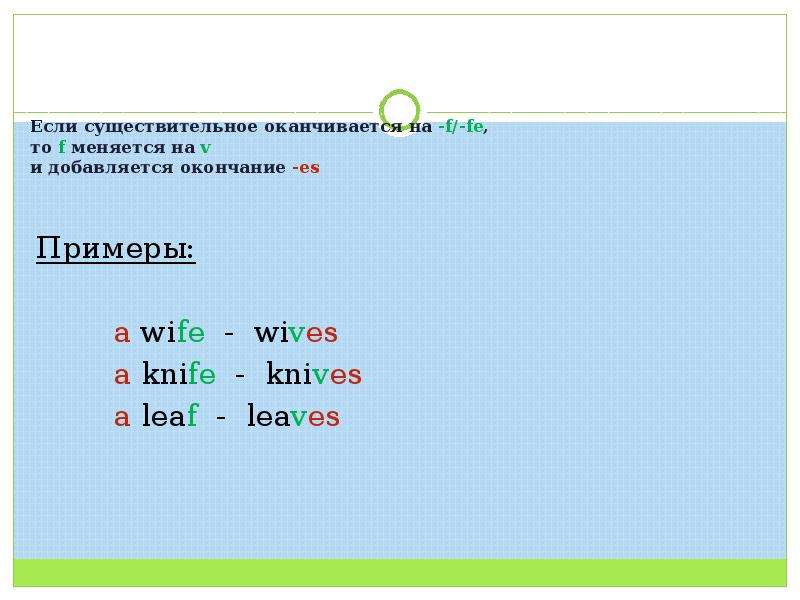 Knife множественное число. Если существительное оканчивается на о. Существительные оканчивающиеся на ЦО. Английские существительные оканчивающиеся на f Fe. Если слово оканчивается на f.