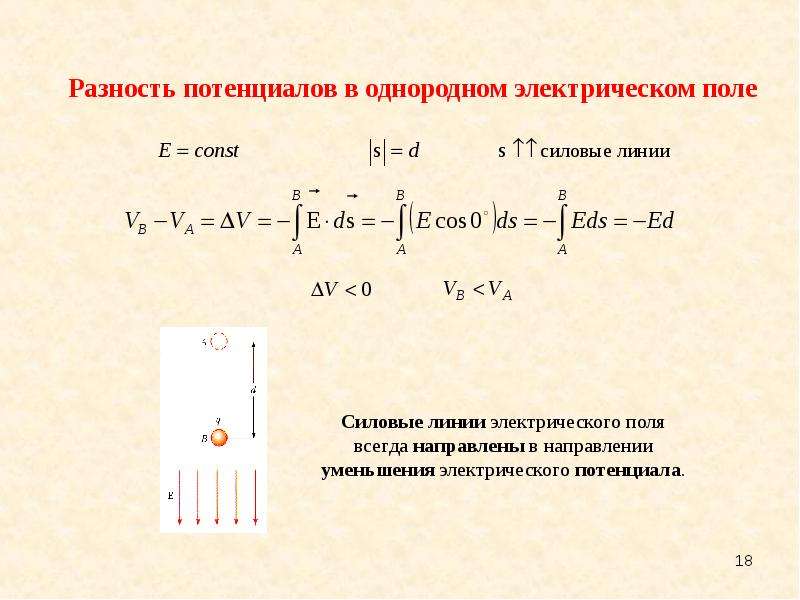 В электростатическом однородном поле 700 1300 потенциалы