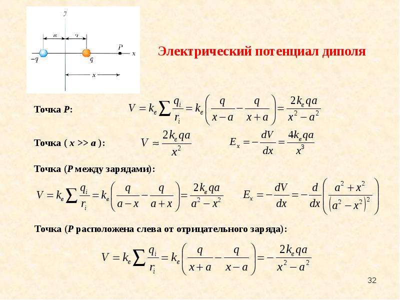 В схеме превращений алюминий х1 х2 алюминий