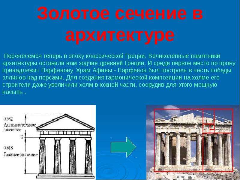 Золотое сечение в архитектуре. Золотое сечение в древней Греции. Золотое сечение в архитектуре проект. Золотая пропорция в архитектуре презентация. Математика в архитектуре древней Греции.