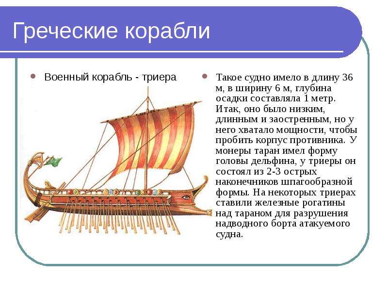 В гаванях афинского порта пирей 5 класс презентация