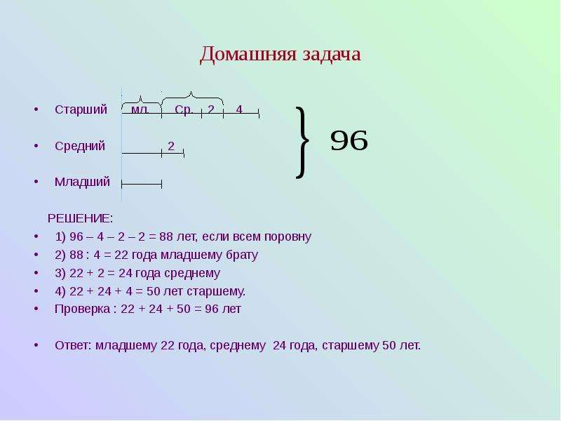 Решить задачу домашнее. Решение домашняя задачи.. Решение мл задач. Задача «старше на…….»».. Решить задачу младшему брату 8 лет старшему 12 лет.