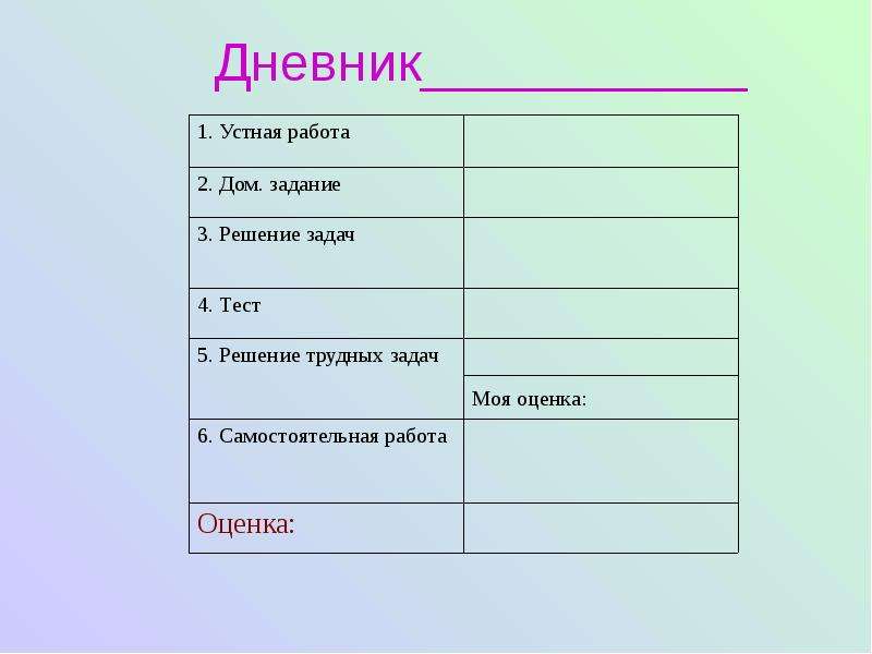 Домашнее задание 1 2. Дневник задач. Дневник с заданиями. Дневник решений. Дневник с домашней работой.