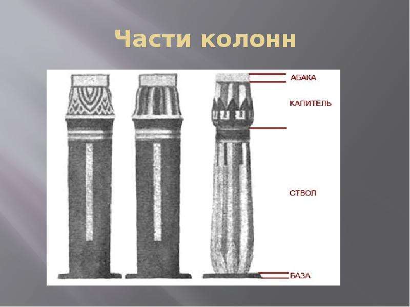 Колонна какого ордера изображена на фото мегафон