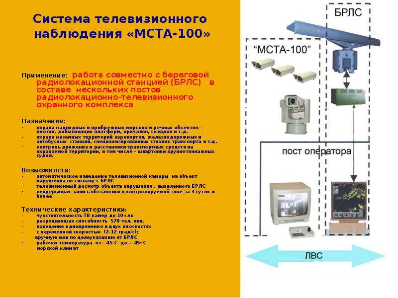 Объект нарушения. Средства телевизионного наблюдения. Система телевизионного наблюдения схема. Схема комплекса средств телевизионного наблюдения. Состав системы наблюдения.