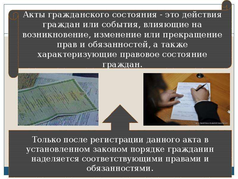 Государственная регистрация актов государственного состояния. Акты гражданского состояния. Акты гаржданскогосостояния. Виды актов гражданского состояния. Регистрация актов гражданского состояния.