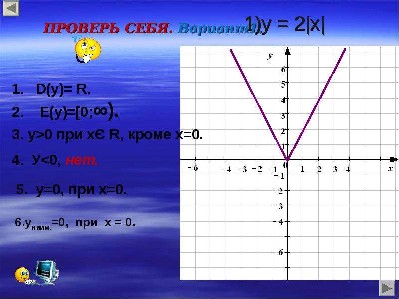 Свойства функции 8 класс презентация