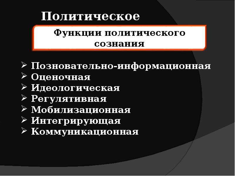 Презентация по теме политическое сознание