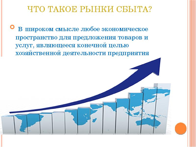 Оценка рынка сбыта презентация