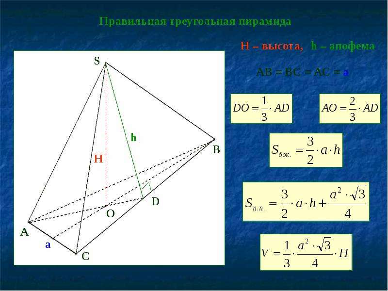 Длина апофемы пирамиды. Пирамида геометрия апофема. Апофема правильной треугольной пирамиды формула. Что такое апофема правильной пирамиды. Правильная треугольная пирамида.