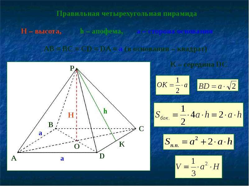 Пирамида математика чертеж - 83 фото